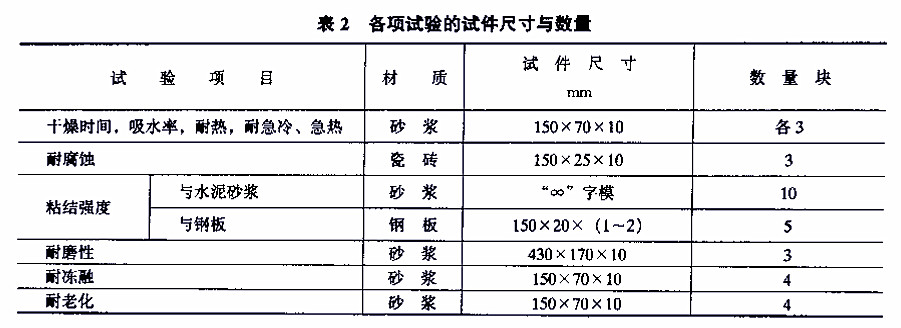 DL/T 693-1999gͿ-2(xing)ԇ(yn)ԇߴc(sh)